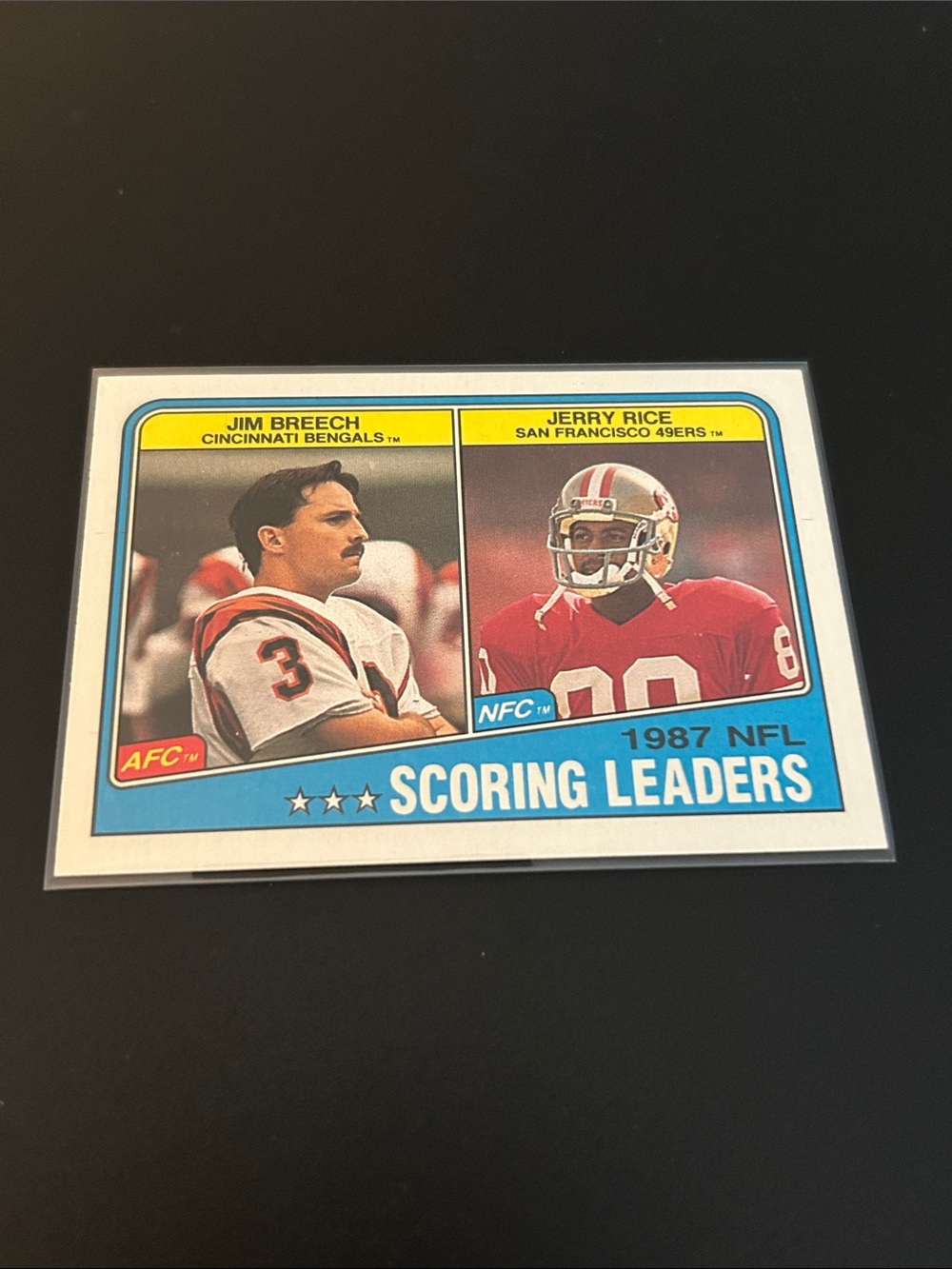 Topps 1987 Scoring Leaders Card - Blue, Yellow, Red
